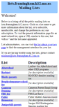 Mobile Screenshot of lists.framingham.k12.ma.us