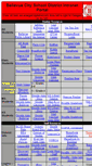 Mobile Screenshot of intranet.bellevue.k12.oh.us